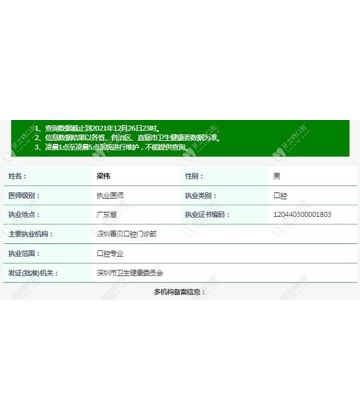 深圳医生专家库063_12.jpg港人北上睇牙